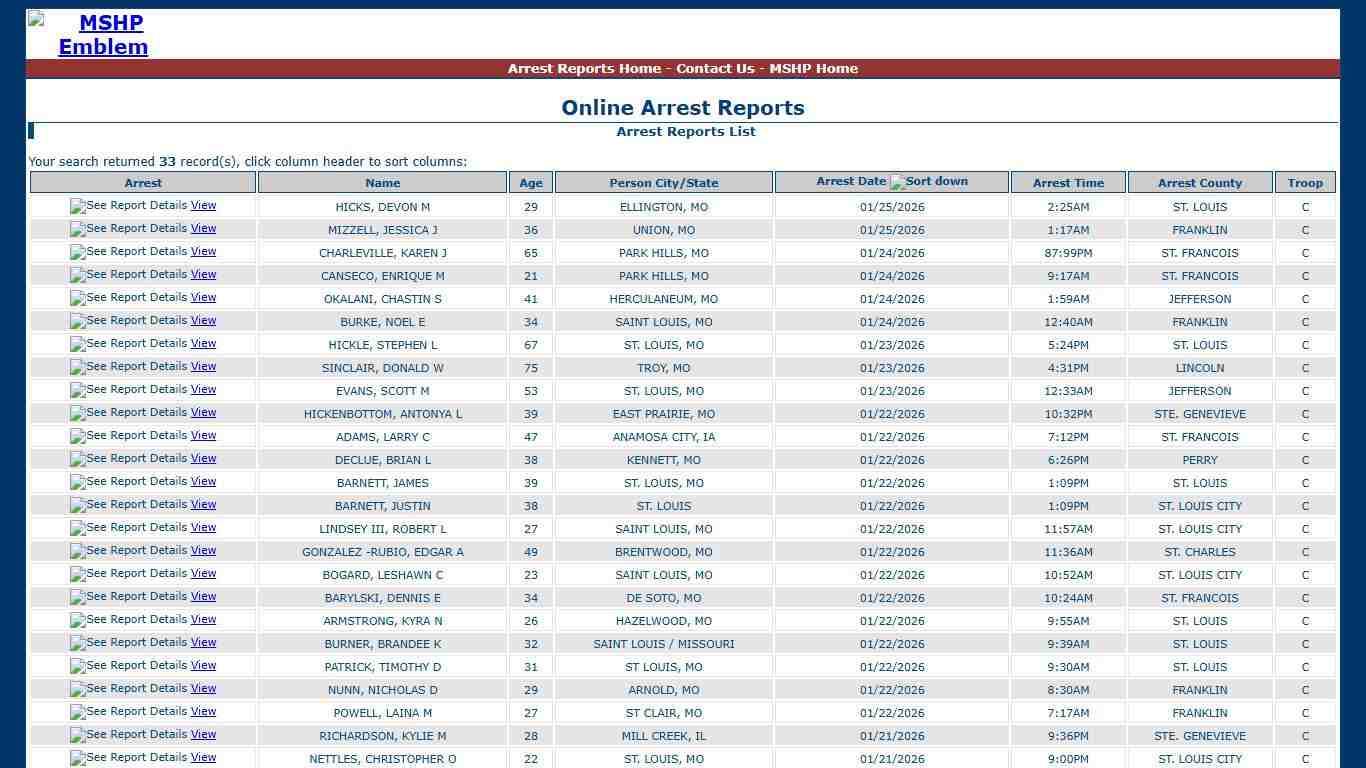 Missouri State Highway Patrol - Arrest Reports List